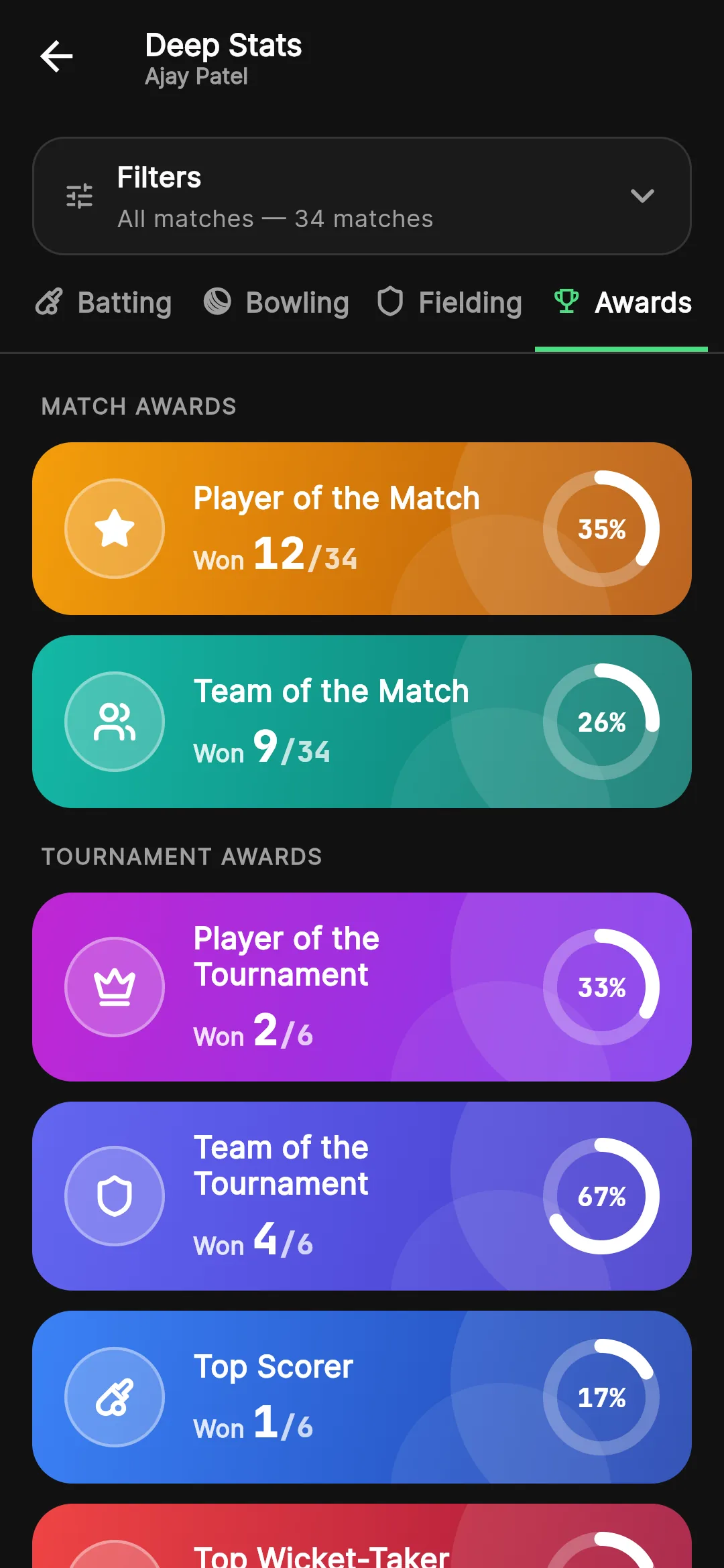 A player's awards in Krickit, each with its own card